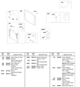 Radiator, Radiator Hoses, Reserve Tank Diagram and Parts List for 58A447-0234-XX  Briggs and Stratton Engine